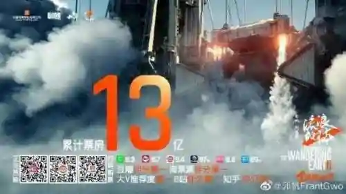 猫眼专业版实时票房累计(猫眼专业版数据)插图2