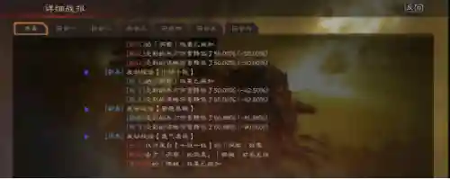 核弹吕布阵容搭配图表(三国志战略版吕布阵容)插图12