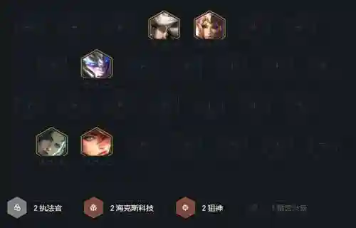 真实执法阵容搭配猪妹(法正最稳的一套阵容)插图9