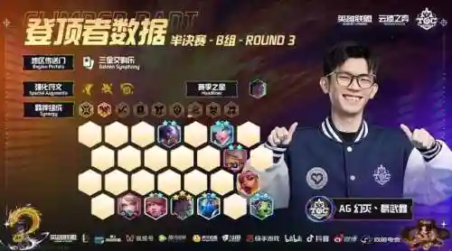 神超音浪刺客阵容搭配(刺客阵容)插图6