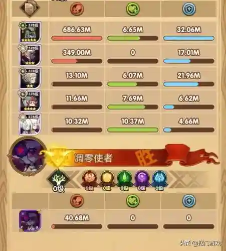 失落之城2最强阵容搭配(失落之城2中文版下载安装)插图4