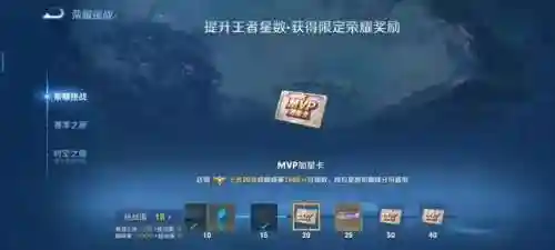 王者段位顺序图片(王者s35段位划分)插图3 王者段位顺序图片(王者s35段位划分)插图3