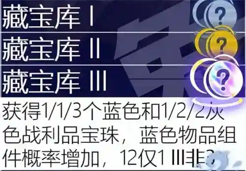 执事之心阵容推荐搭配攻略(理之律者平民最强搭配)插图17