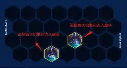 怪兽机甲阵容怎么搭配最好(怪兽星球最佳搭配方案)插图6