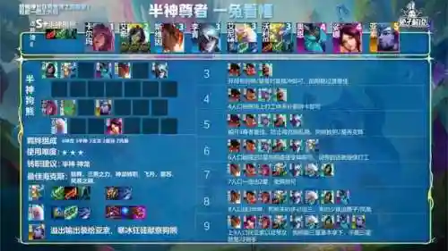 打爆玉龙的阵容搭配攻略(星光玉龙打捆机)插图4