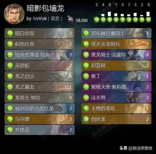 崩坏3炽羽搭配阵容(崩坏3炽翎离火状态详解)插图1