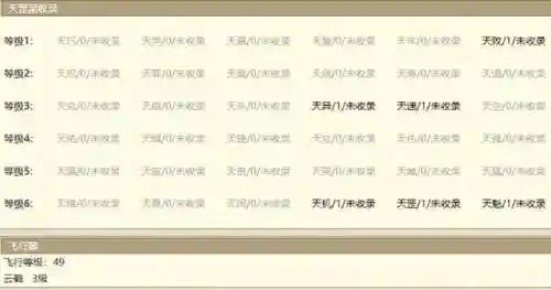 大话西游2叶子猪论坛(大话西游2手游官方网站)插图22