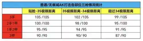 王者之翎怎么搭配阵容(雷电女王的鬼铠阵容搭配)插图4