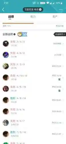 青铜局游戏阵容搭配推荐(0氪平民咸鱼推图最强阵容)插图1