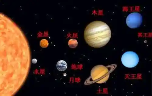 冥王星为什么被踢出了九大行星(冥王星除名的原因是什么)插图1 冥王星为什么被踢出了九大行星(冥王星除名的原因是什么)插图1