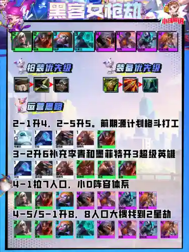 精英版艾希阵容搭配(艾希)插图10