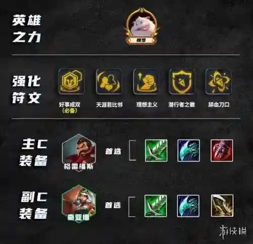 男枪不同阵容怎么搭配(男大枪最强搭配)插图6