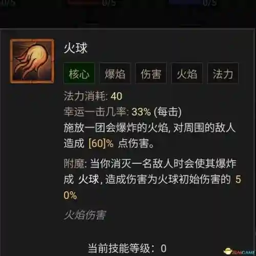 地下城与勇士魔法师技能加点(dnf魔法师女哪个职业最强)插图45