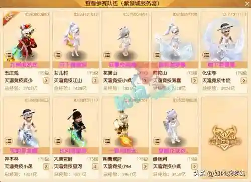 明星选手阵容搭配图文解析(明星阵容最强大的一部电影)插图2