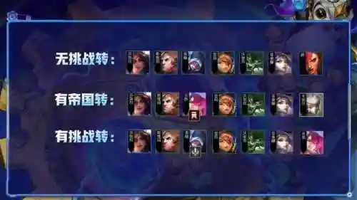 王者荣耀小丑阵容搭配最新(王者荣耀最强五人阵容)插图10