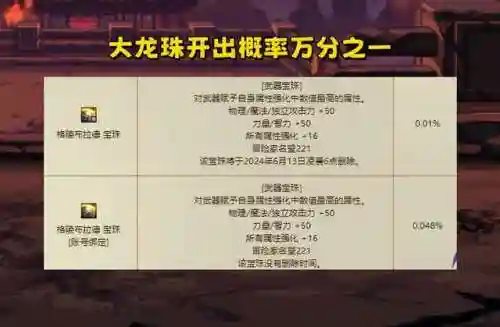 dnf商城开罐子在哪买(dnf土罐的袖珍罐怎么获得)插图3