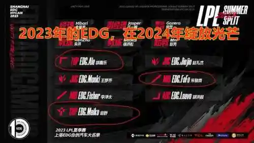 王者荣耀夏天阵容搭配推荐(王者荣耀自走棋无敌阵容)插图4