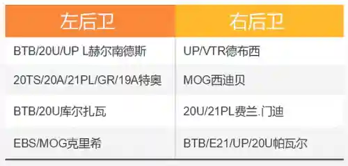法国阵容搭配推荐平民王者(法国队最新阵容)插图7