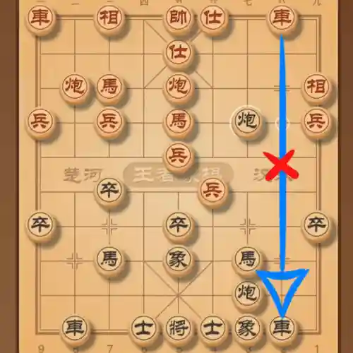 象棋最强政法阵容搭配推荐(象棋开局布阵)插图3