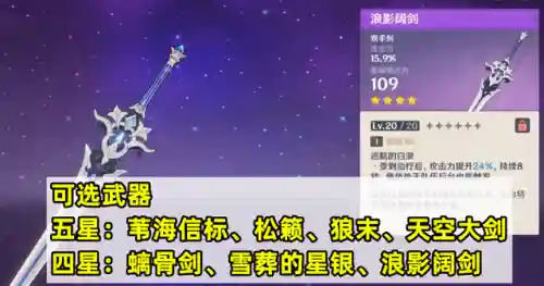 菲谢尔物理阵容搭配(菲谢尔配队平民)插图5