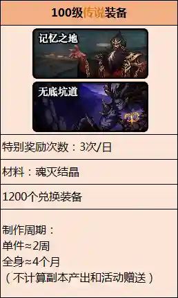 dnf极诣暗殿骑士加点(暗殿骑士走什么流派)插图26