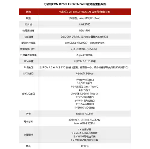 超能战舰阵容搭配推荐图(超能世界阵容推荐)插图1