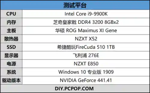 古墓丽影十周年纪念版(古墓丽影游戏)插图23