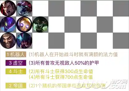 打牌最强阵容搭配图表图片(搭扑克牌最稳的方法)插图2