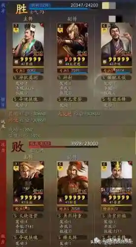 野战之王怎么搭配阵容好(龙战于野最强阵容)插图6