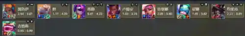 四费天选搭配阵容(最强ssr5人阵容)插图6