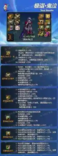 dnf70版本鬼泣毕业装备(70版本的碎魂饮血戟)插图1