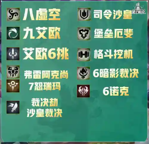 好玩的专职阵容搭配图(0氪平民咸鱼推图最强阵容)插图28