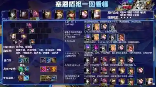 云顶双人连胜阵容怎么搭配(云顶上分最稳的阵容)插图6
