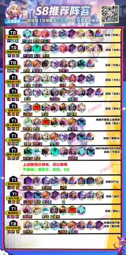 灵能秘术阵容搭配(全秘闻通用挂机阵容)插图2