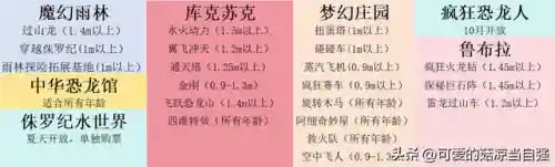 梦幻恐龙园阵容怎么搭配(梦幻恐龙园最强史诗龙)插图1