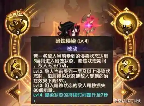 剑与远征女巫阵容搭配(剑与远征t0阵容推荐)插图8