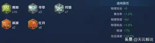 通用阵容射手怎么搭配最好(所有射手辅助最佳配合)插图4