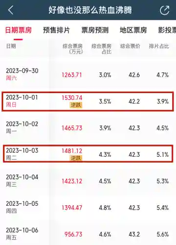 dnf2023国庆套爆料(dnf韩服)插图8