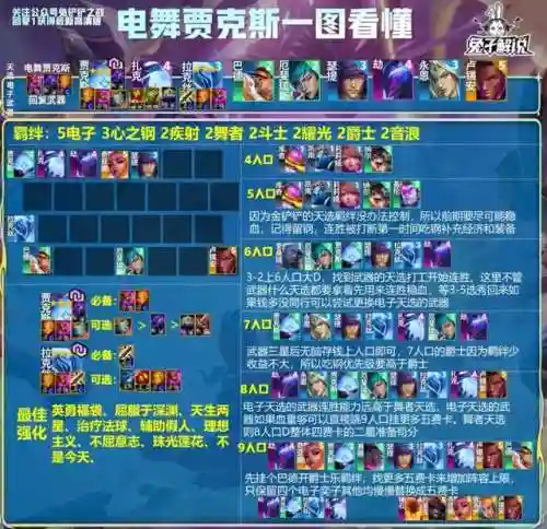 偷家武器阵容搭配攻略(混乱武林无脑难5阵容搭配)插图2