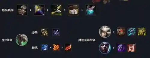挑战老鼠阵容搭配推荐最新(小小蚁国打土拨鼠阵容搭配)插图4