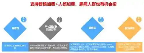 超级马莉阵容最新搭配(云顶之弈阵容搭配图表)插图5