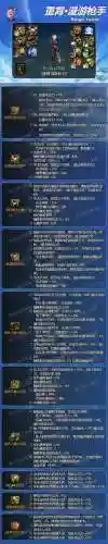 dnf女漫游装备选择(dnf)插图2
