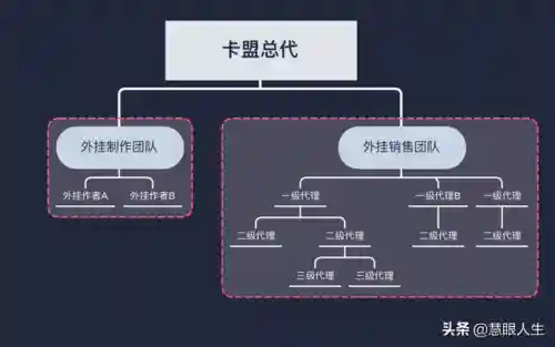 我爱辅助游戏论坛(游戏蜂窝辅助挂机软件)插图6