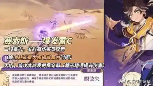 云堇雷大炮阵容搭配(雷主后期最强阵容搭配)插图4
