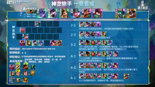 法师格斗阵容搭配推荐图(云顶之弈最新法师阵容)插图12
