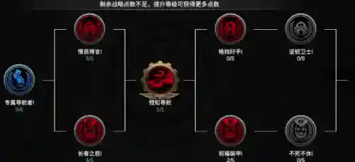 雷霆远征英雄联盟阵容搭配(云顶之弈飞雷神阵容)插图7