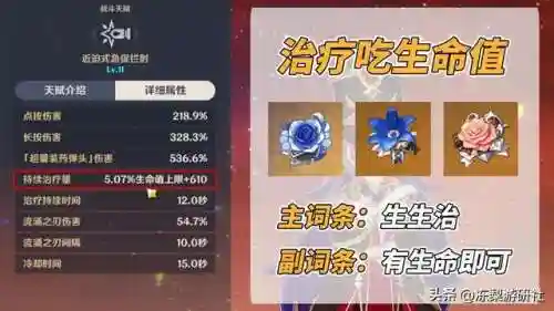多莉输出阵容搭配(原神可莉最强阵容搭配)插图4