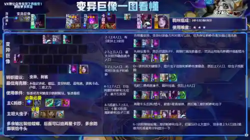 斩杀变异搭配什么阵容好(斩魂之刃后期阵容推荐)插图5