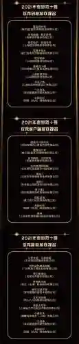 好玩的网游排行榜2021电脑(手游排行榜前十名)插图3