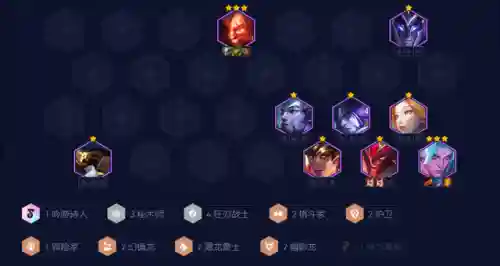 小猪乌鸦阵容怎么搭配最好(咸鱼之王配队阵容推荐)插图1